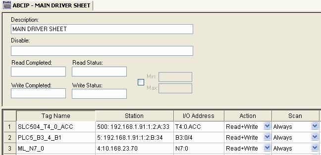 Header field: <File Type><File Number>:<Initial Address> (e.