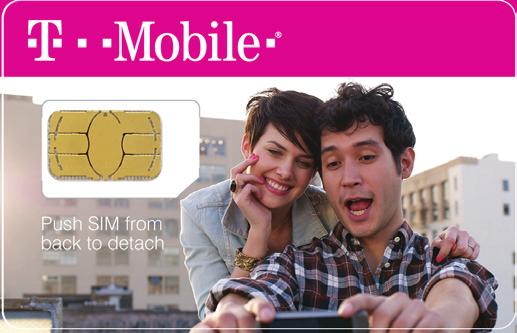 SIM Card The SIM (Subscriber Identity Module) card identifies