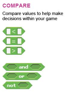 Blocks for Games (Comparisons) The player must not get a