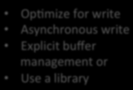 for write Synchronous write Op'mize for write