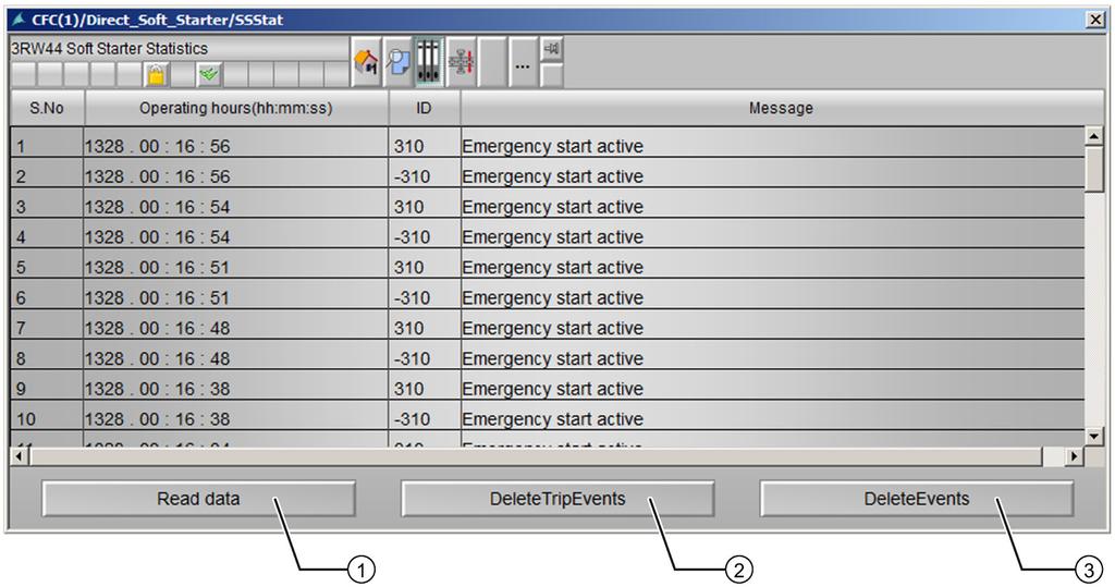Faceplate - Views 4.6 SSStat - Views 4.6.3 SSStat - Logbook Logbook view The logbook contains device faults, trip faults and events with the corresponding fault numbers.