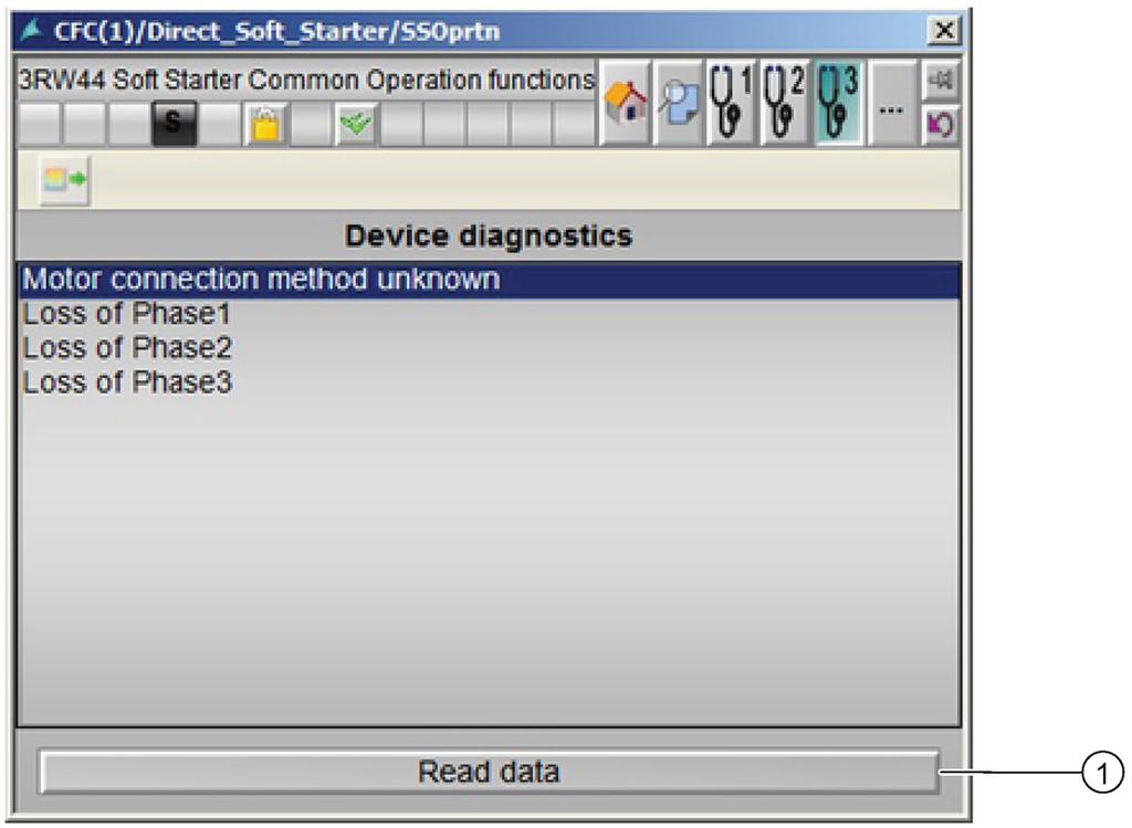 Faceplate - Views 4.7 SSOprtn - Views Control diagnostics (DiagCom) 1 Button for updating the data (RdDataOp);opens the expanded command range; authorization level 5.