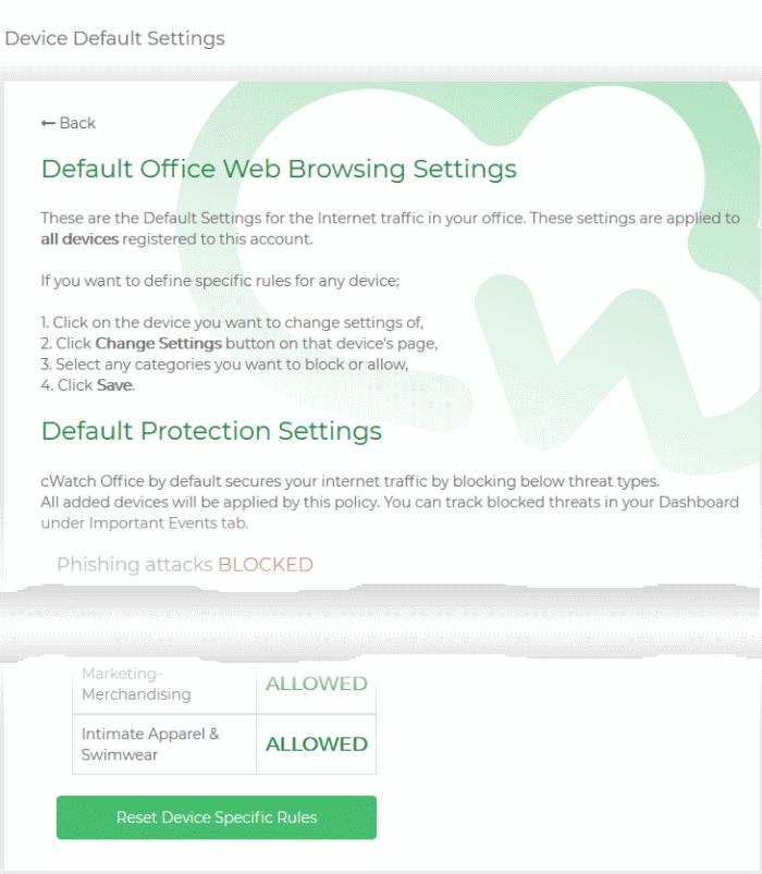 Attack Categories and Threats: The 'Default Protection Settings' contains a list of threat categories from which all enrolled devices are protected, regardless of the individual settings applied to a