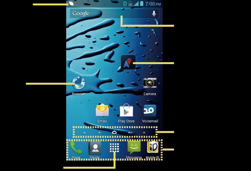 Your Home Screen The home screen is the starting point for your phone s applications, functions, and menus.