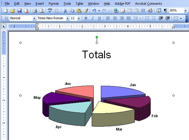 Copying Charts from Excel into Word Charts can be copied from Excel as easily as data. Copied charts are pasted into Word as image objects that can be resized or moved like a graphic.