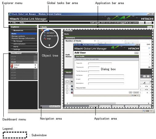 Figure 2-1 Window Organization of the Global Link Manager GUI For more information about the Global Link Manager GUI window components, click the component below: Global tasks bar area Displays the