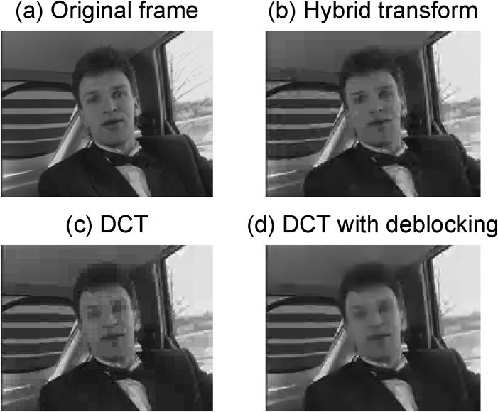 HAN et al: SPATIALPREDICTIONANDBLOCKTRANSFORMFORVIDEOANDIMAGECODING 1883 denotes the identity matrix The first entry of is Fig 8 Perceptual comparison of reconstructions of carphone Frame 2 at the
