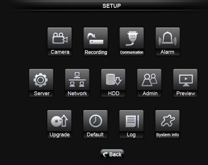 Setup GUI 4 -Include all the configuration buttons.