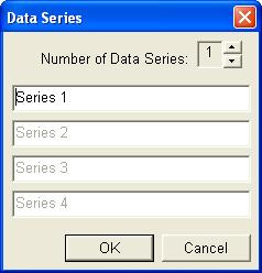 Page 3 You use the above dialogue box to add or remove a data series. Click on the up/down buttons to change the number of data series you require.