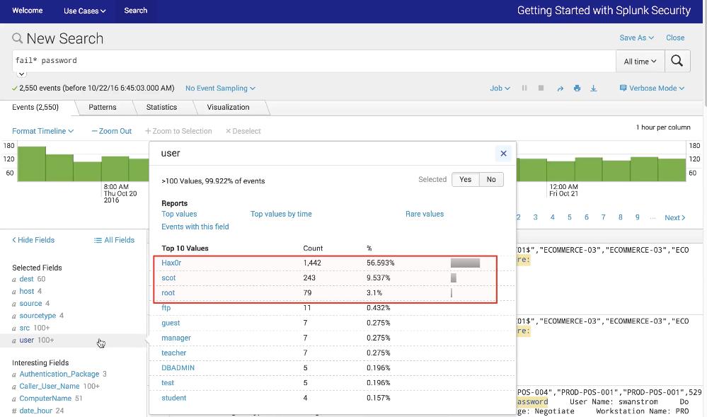 Splunk Features Search and investigate Search and navigate all of your