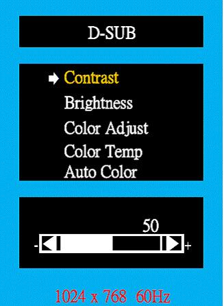 4 Color Adjustment - Submenu (Brightness /Contrast/