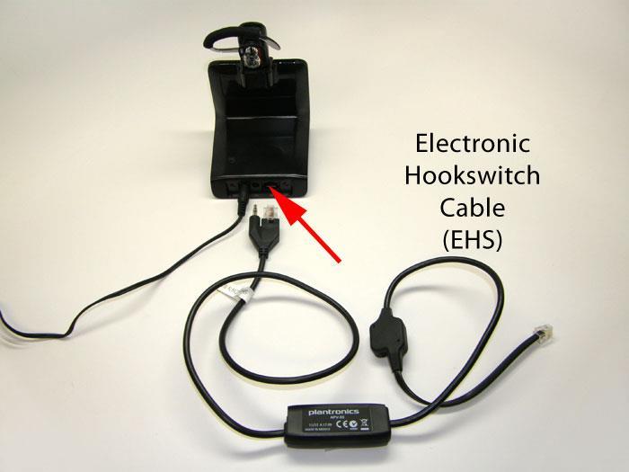 Plug the other end of the Electronic Hookswitch Cable (EHS) into your telephone's Headset Interface Port.