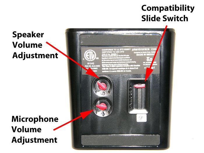 Understanding Wireless Headset Base: The Speaker Volume dial (settings 1-4) is the major adjustment for what you hear.