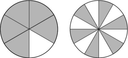 23 The models are shaded to represent two fractions.