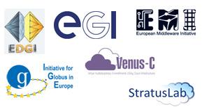 Specialemphasison realusecases, best practices, policy issues& benefits of interoperability Distributed Computing Infrastructures (DCIs) projects from FP7 What SIENA
