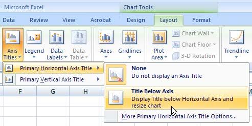 16. Click on the edge of your graph to select it. From Chart Tools, click on the Layout tab. 17. Under the Labels panel, select Axes Titles. 18.