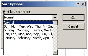 2.4 Sorting Months, Weekdays, or Custom Lists Excel normally sorts text in alphabetical order, but it can sort on the basis of any of its custom lists if you want it to.