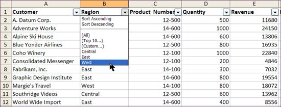 To view only the sales activity from customers in the West region, you click the AutoFilter arrow in the column with the Region heading. When you click an AutoFilter arrow, a list is displayed.