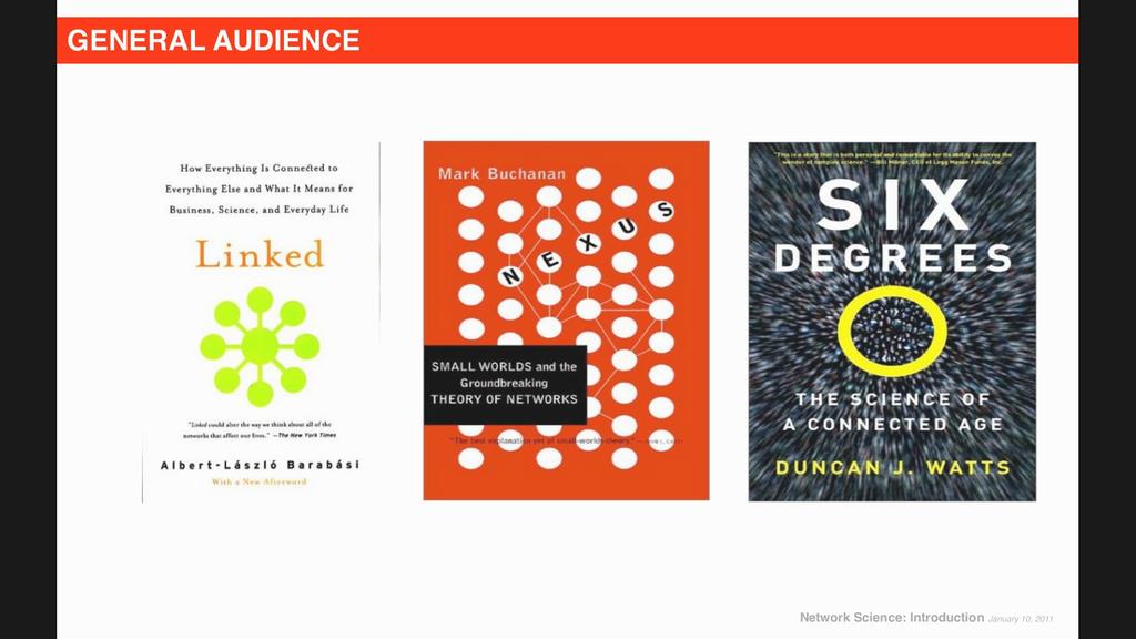 Impact of Network Science Books (General