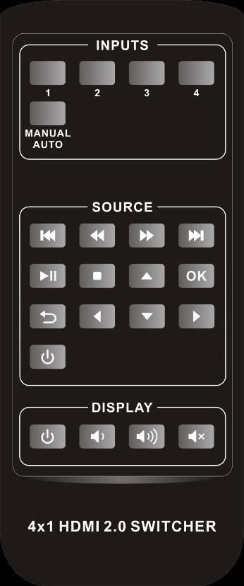 6. IR Remote Control Please connect an IR receiver to the IR input port; the IR remote is used for signal switching and it can also be used to control source and display devices based on CEC function.