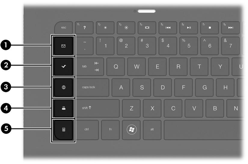 2 What s new? One-touch launch keys One-touch launch keys are customized actions that are assigned to specific keys on the left side of the keyboard.