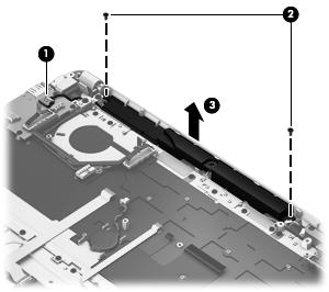 2. Remove the 2 Phillips PM 4.0 millimeter screws (2), and then remove the rear speakers (3).