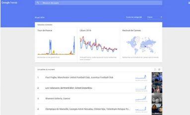 Google Trends Google Trends is a free tool very useful for the SEO of your website.