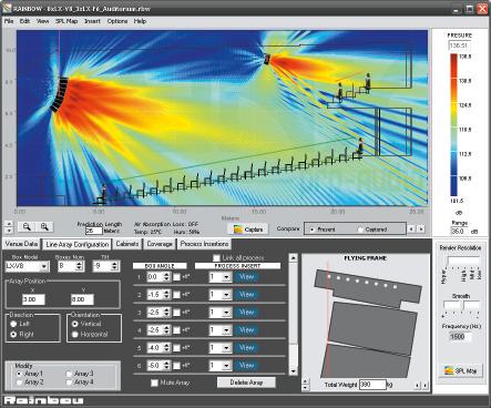 3.5 Acoustical Prediction software: Rainbow To be able to view and design system set-ups Lynx Pro Audio offer Rainbow, a prediction software which can be downloaded free of charge from the Lynx Pro
