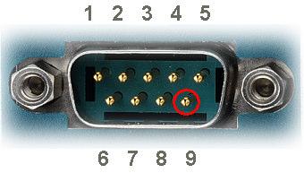 54 mm pitch) L 2x hole for Kensington Lock M VESA mount (two parts) COM port Pin 9