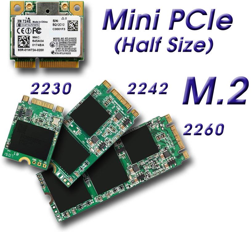 Two Mini-Slots: Mini PCI-Express and M.2 The Half-Size Mini-PCI-Express slot is intended for Wireless LAN adapter cards (e.g. the Shuttle Accessory WLN-S) as shown in the picture on the right. The M.