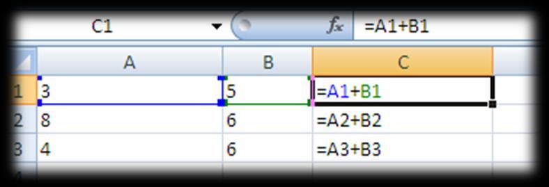 Copying formulae Formulae can be copied using the Copy and Paste buttons in the same way as data can be copied in a worksheet. 1. Select the cell containing the formula to be copied. 2.