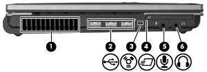 Component Description (1) Smart card reader Supports optional smart cards and Java cards. (2) Upgrade bay Supports an optical drive or a hard drive.