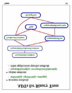 Trees: Binary Trees (2) Recursive Definition: 9 10 Tree Algorithms: (1) Assumptions: Accessor methods
