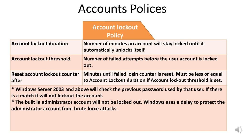 Account Lockout Policy When an account is locked, a tick box called unlock account will be ticked in the properties for that user. To unlock the account, clear this tickbox.