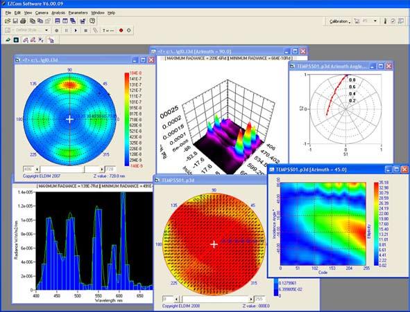 EZContrastMS comes with a complete open software solution for automated measurement and data analysis. All the features can be addressed by others softwares using Microsoft ActiveX technology.