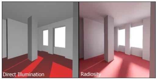 Radiosity Conservation of light energy Integrate radiance leaving the surface in all directions