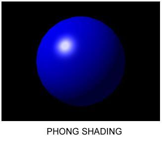 Phong Shading Wikimedia Commons Phong shading can reproduce
