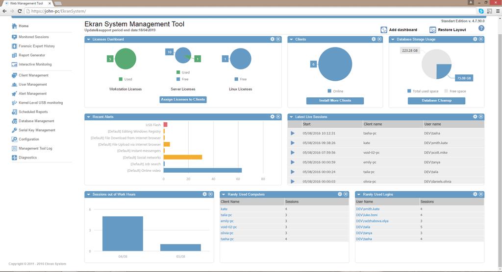 Management Tool You can manage the whole system