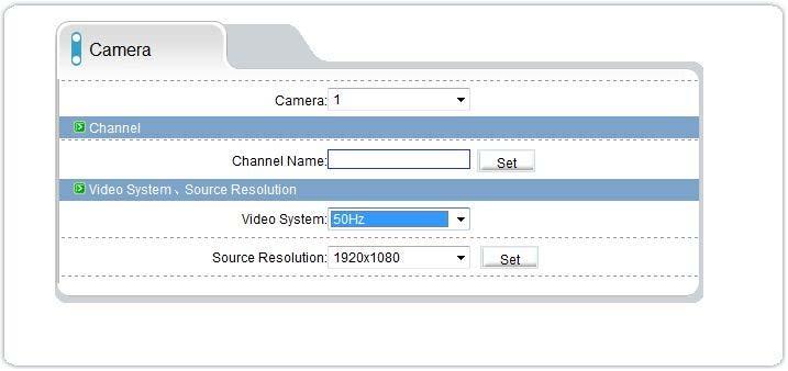 DEVICE CONFIGURATION / CAMERA CHANNEL NAME - E 'can set the video channel name that you may want to bring up an overlay in the OSD programming page (see below).