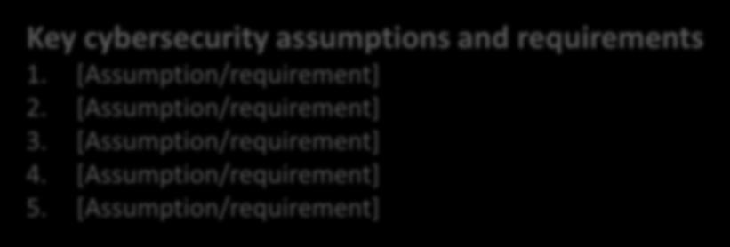 requirements 1. [Assumption/requirement] 2. [Assumption/requirement] 3.