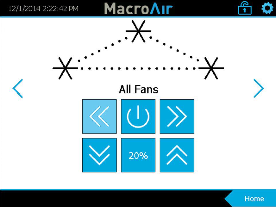 Fan Group Control Screen Fan Group Control Screen This screen allows the user to manually control the direction and speed of a fan group.