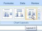 Creating a Column Chart Creating a Column Chart Click Layout 3 in Chart