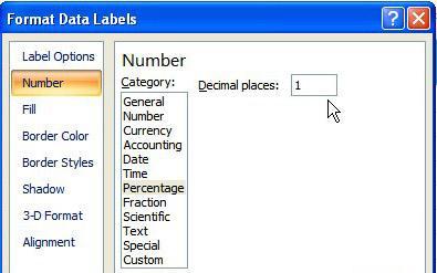Click Number in left pane, click Percentage in Category list, then decrease Decimal places to 1.