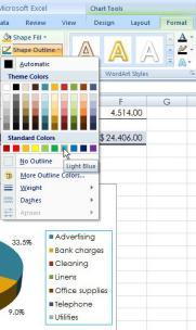 Click Chart Tools Format. Click Shape Outline then click Light Blue color box in color palette.