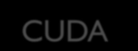 CUDA C with no shader limitations!