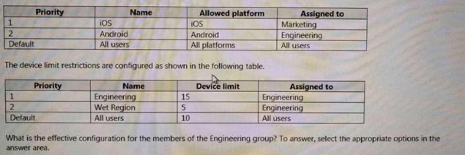 You plan to allow users from the engineering