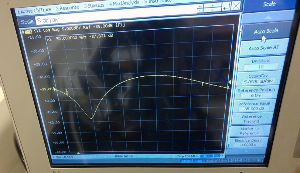 waveform. Figure 15.