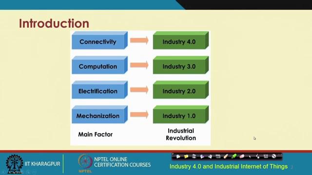 Introduction to Industry 40 and Industrial Internet of Things Prof Sudip Misra Department of Computer Science and Engineering Indian Institute of Technology, Kharagpur Lecture 30 Key Enables of