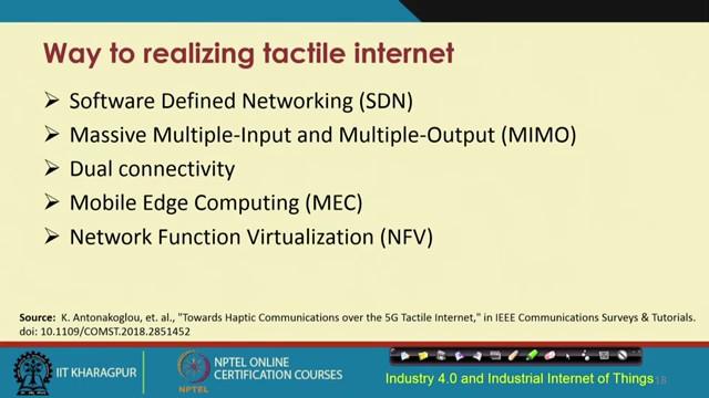 (Refer Slide Time: 14:37) There are different ways to realize the tactile internet SDN is