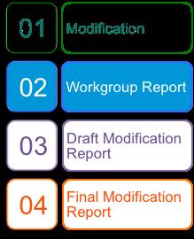 Stage 02: Workgroup Report At what